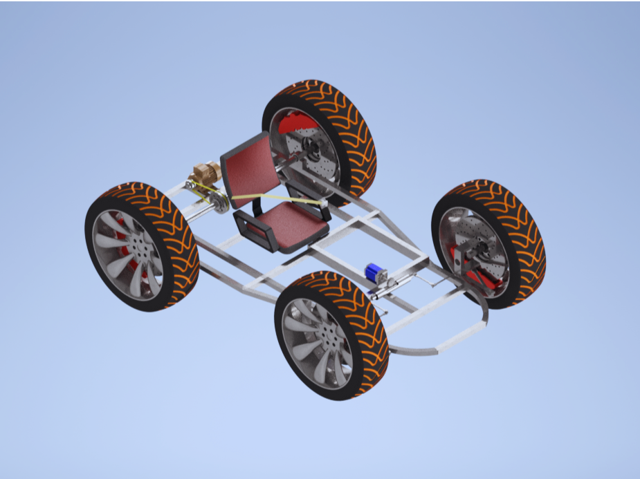 Project 2